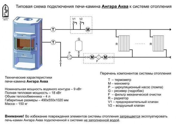 мета-бел ангара аква фото