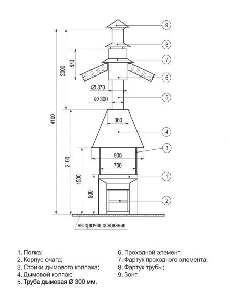 norsken п700 фото