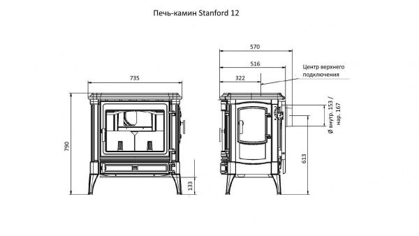 nestor martin stanford 12 фото