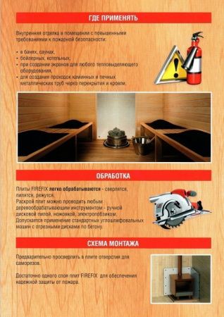 теплоизоляционная плита firefix фото